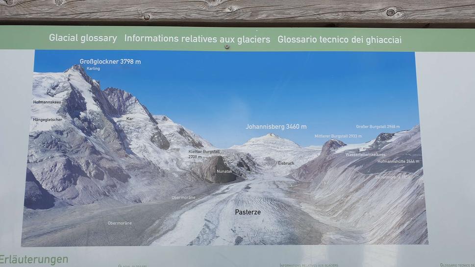 Grossglockner a ľadovec Pasterze. Autor: Ľubor Šešera, licencia: CC BY-SA 4.0.