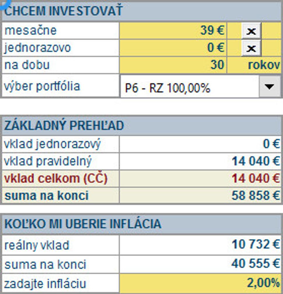 Obrázok blogu