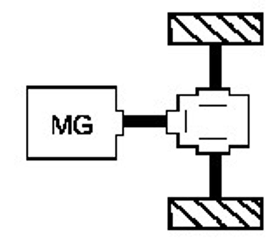 Obr. 2 Elektromotor/generátor (MG) – náhon