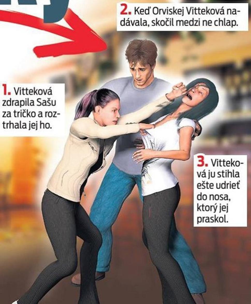 Obrázok blogu