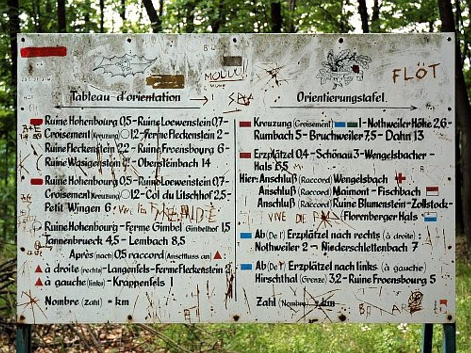 Obrázok blogu