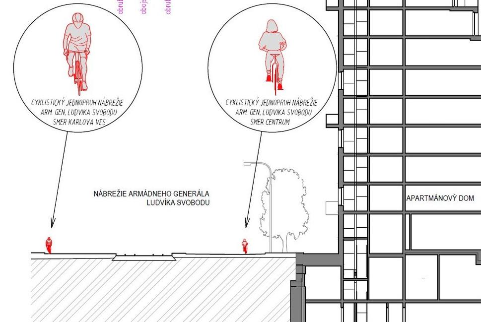 Vedenie cyklopruhov v hlavnej ceste - Nábreží armádneho generála Ludvíka Svobodu. Šírka pruhu 1 meter. Bez oddelenia od automobilovej dopravy. Škoda že na obrázku nie sú zakreslené automobily z oboch strán cyklistu a električky, aby bolo vidno ako geniálne a bezpečne je to vymyslené.