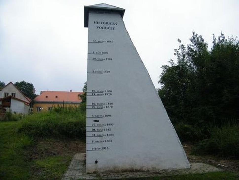 Obrázok blogu