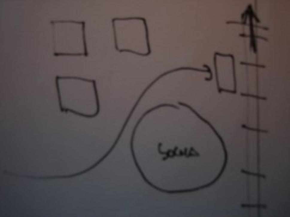 Dobrá mapa nie je ani tak o realite ako o užitočnosti...