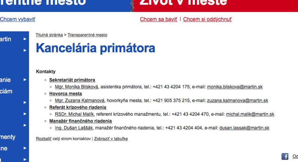 Deň po odhalení netransparentného postupu mesto zrazu meno aj kontakt manažéra finančného riadenia doplnilo. Poznalo ho pritom už mesiac a tajilo ho. Kto o takomto nezverejňovaní rozhodol?