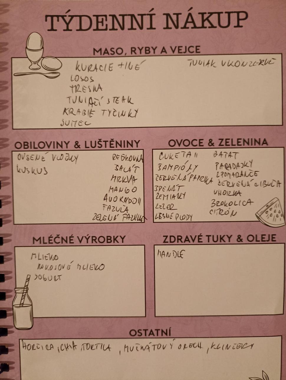 Môj nákupný zoznam. Nečakala som, že kolonka na zeleninu mi nebude stačiť