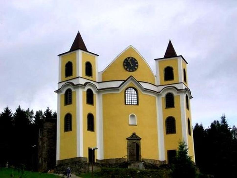 Obrázok blogu