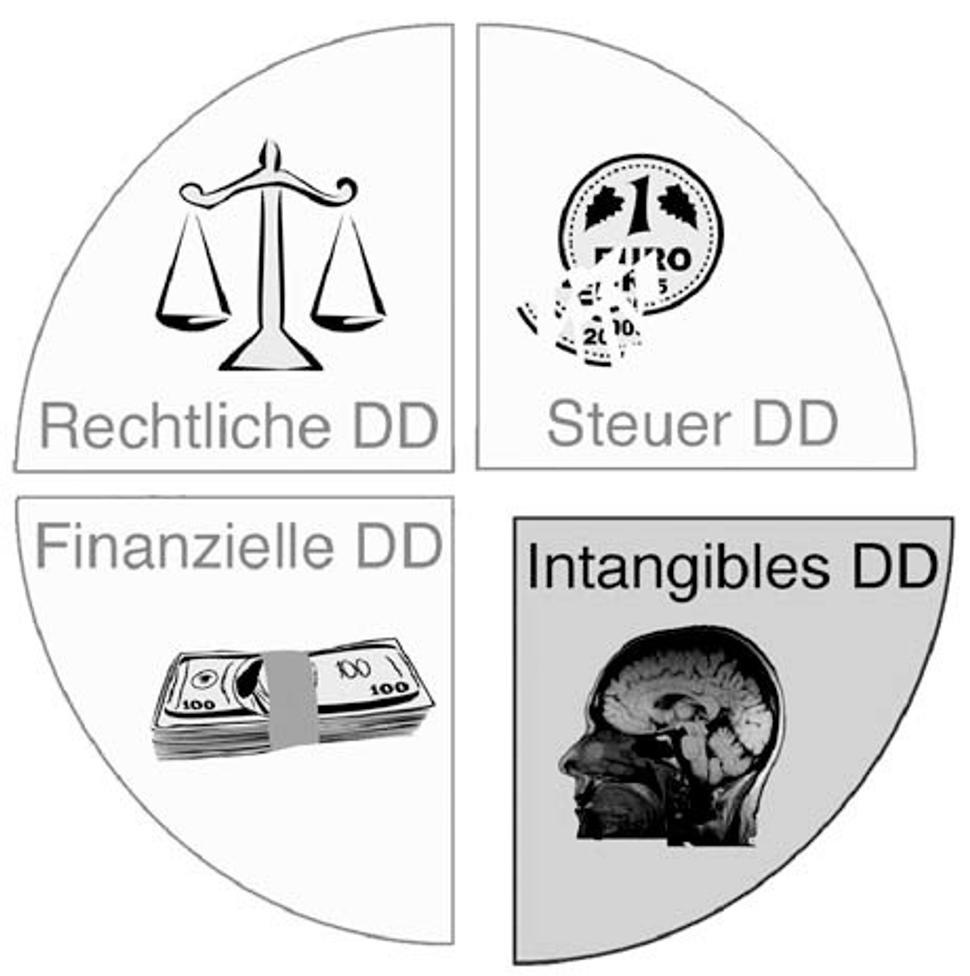 Poznatky vznikajú v priestore dvoma ušami a nie dvoma modemami.