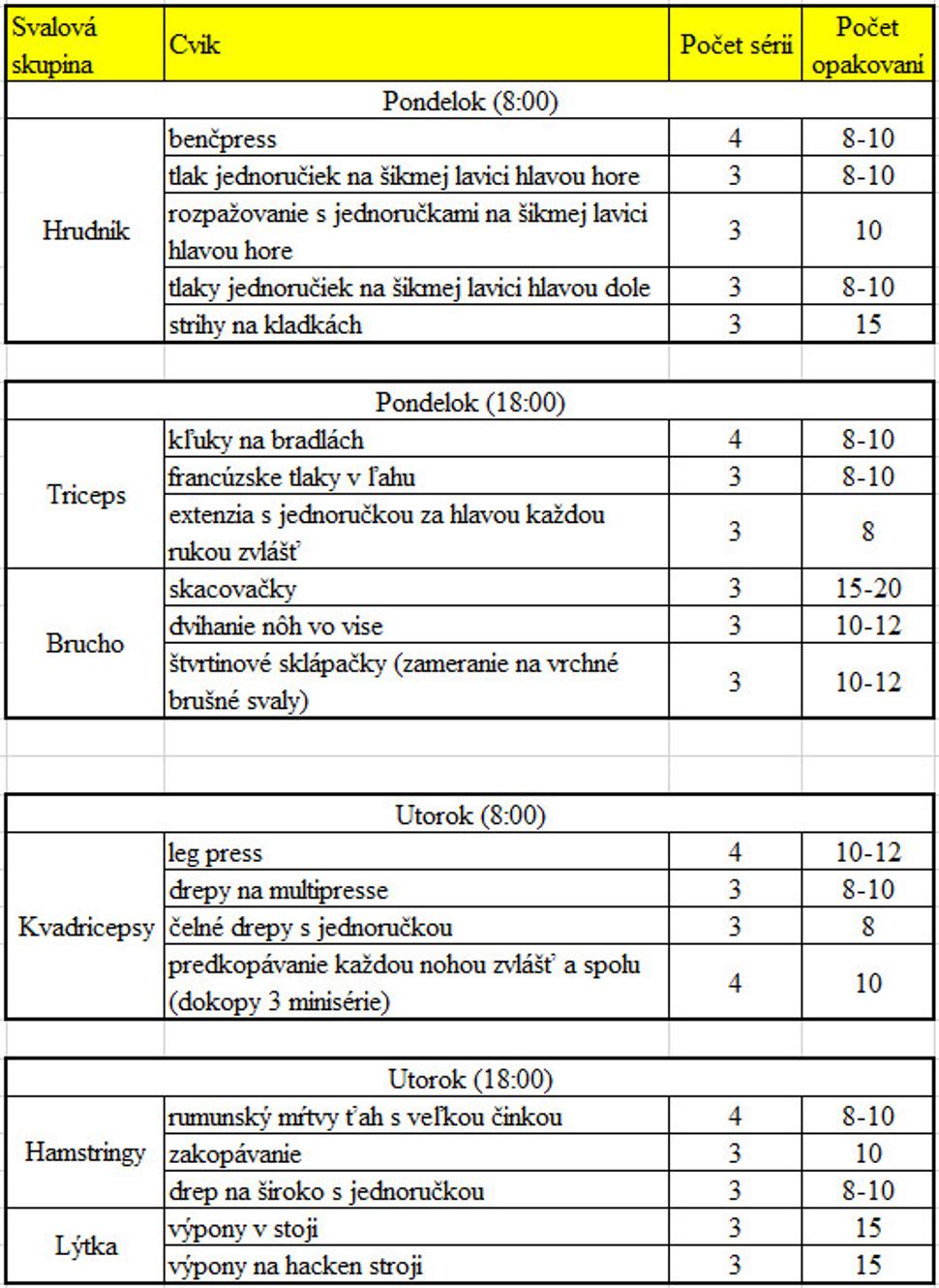Obrázok blogu