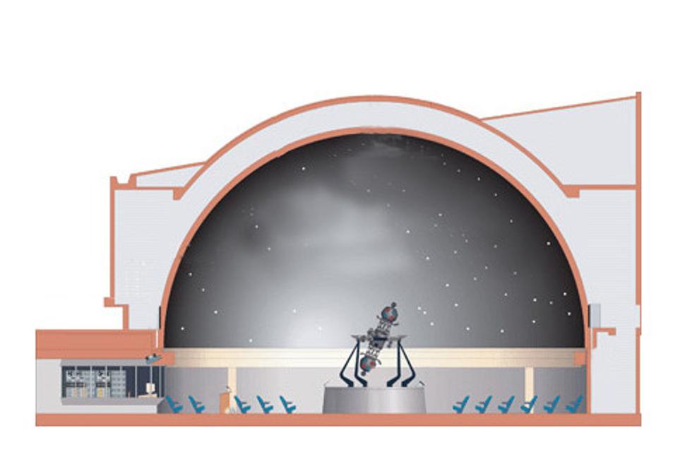 Planetárium