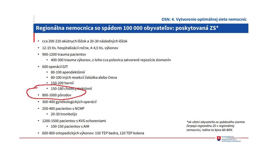 Kritériá výkonov pre zachovanie nemocníc