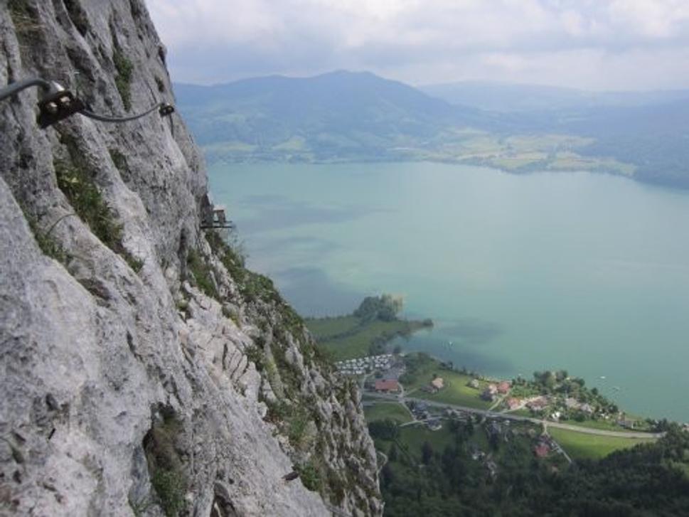 Obrázok blogu