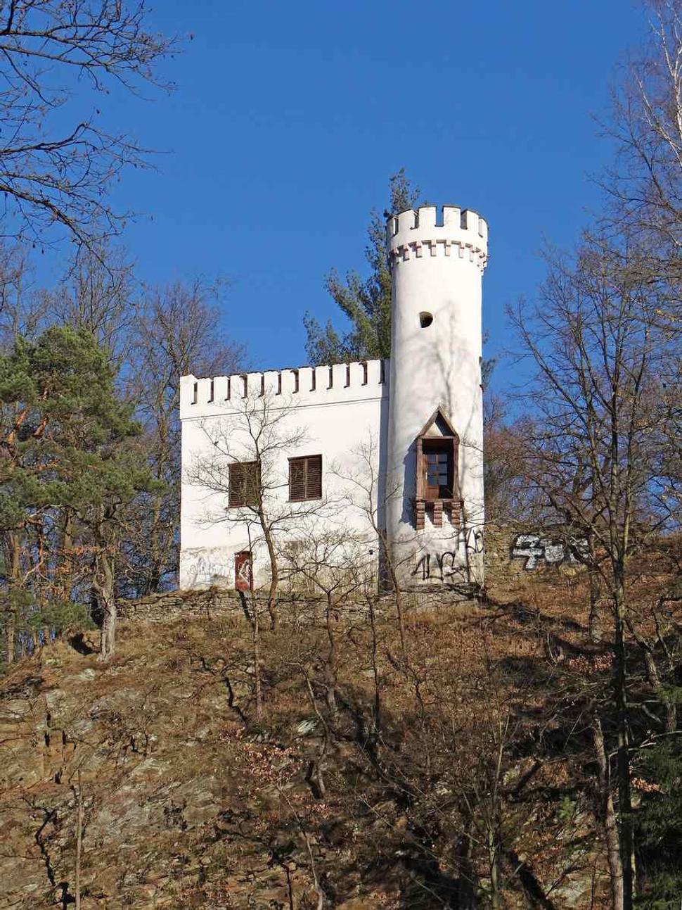 Obrázok blogu