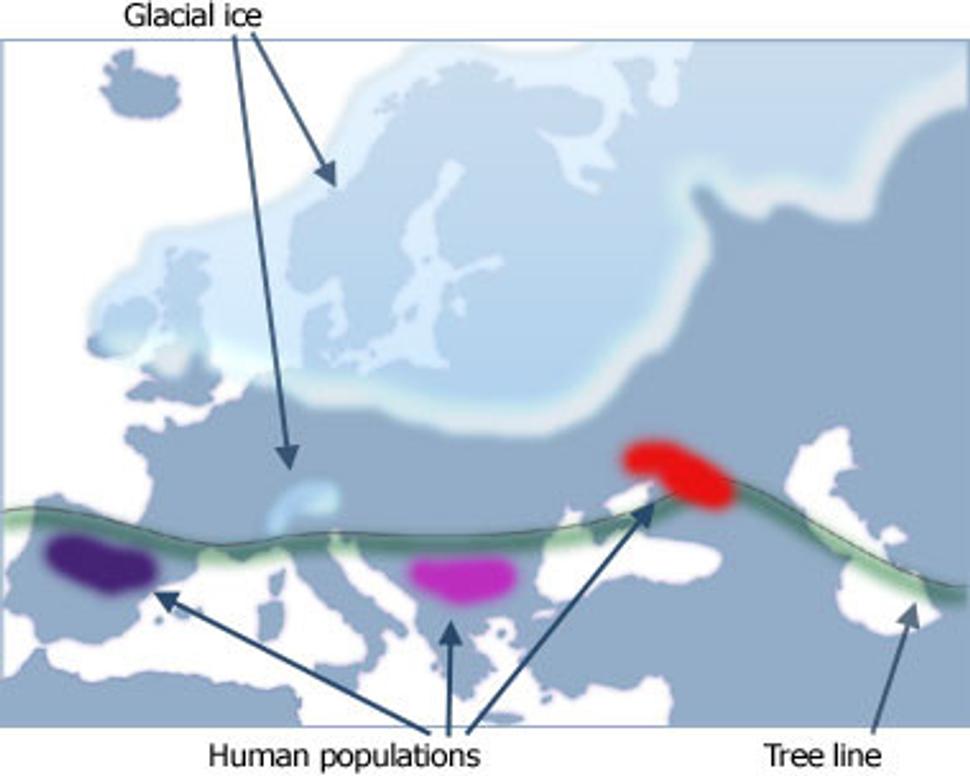 HG3 glacial age