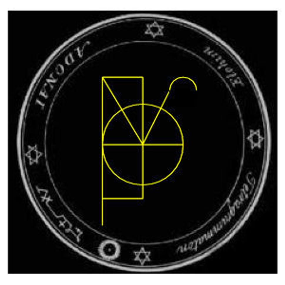 Sigillum MAAB SUPUR na ovládnutie trémy