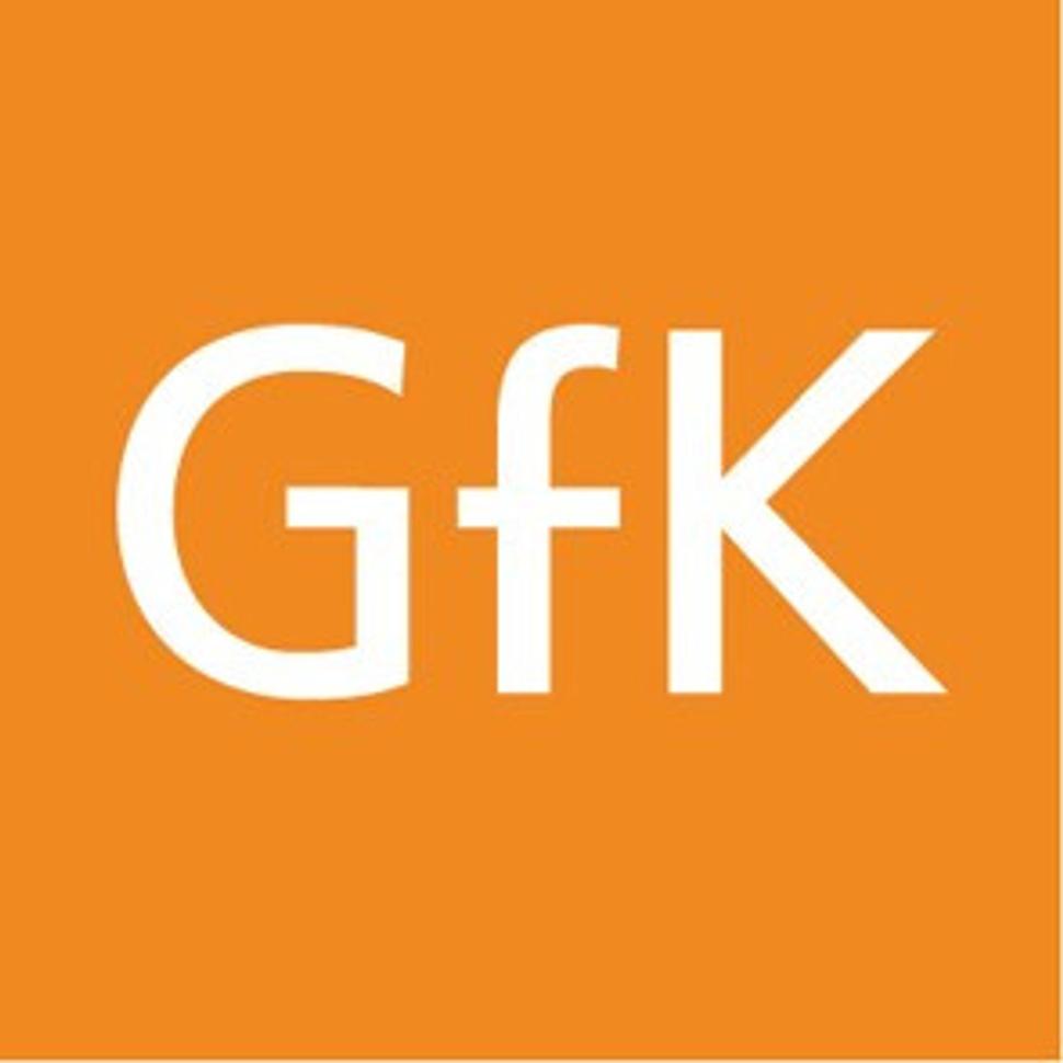 www.gfk.sk