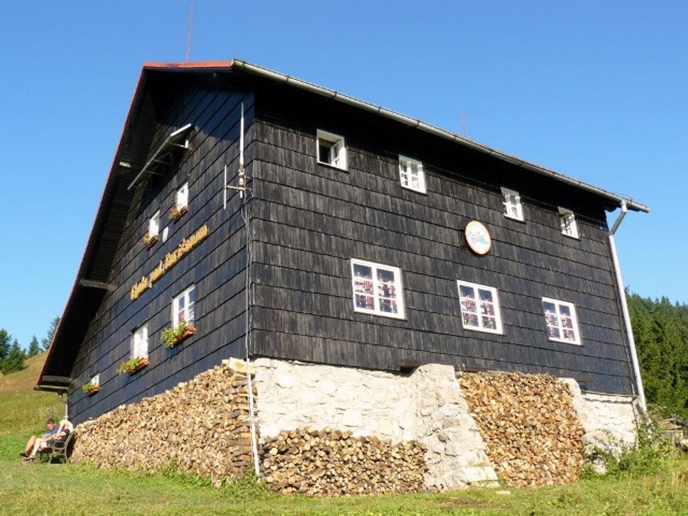Obrázok blogu