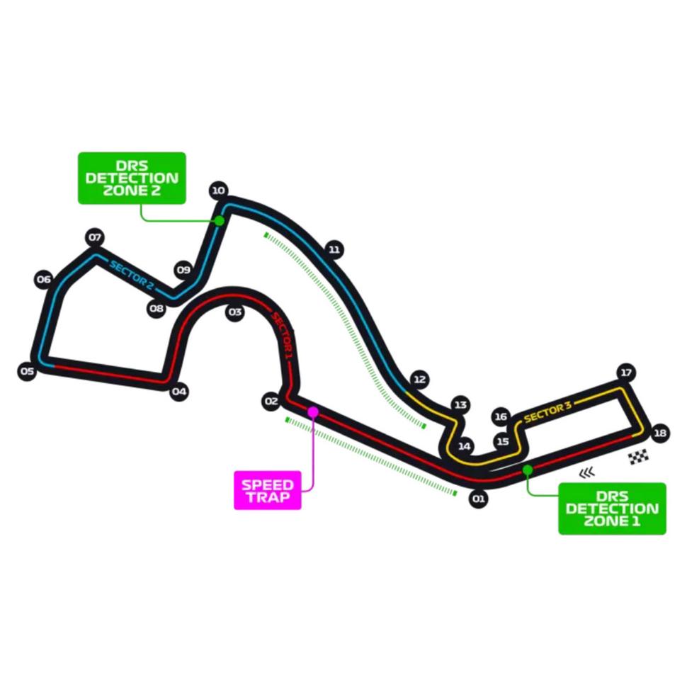 Mapa v Formula 1 v Rusku..