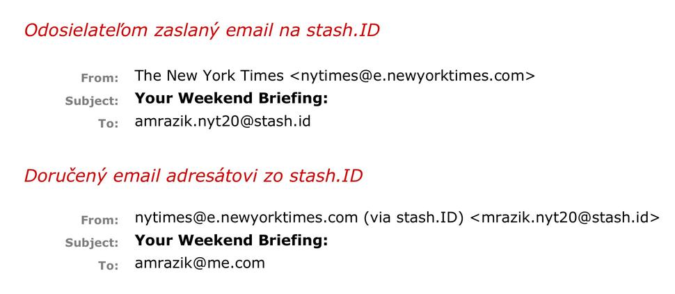 Substitúcia aliasu skutočnou adresou príjemcu po prijatí emailu na stash.ID a jeho preposlanie príjemcovi