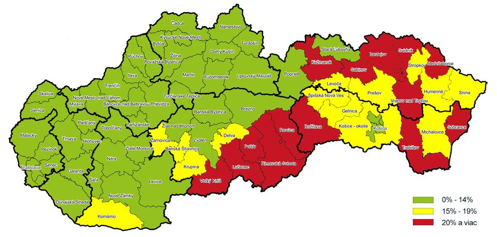 Nezamestnanosť na Slovensku