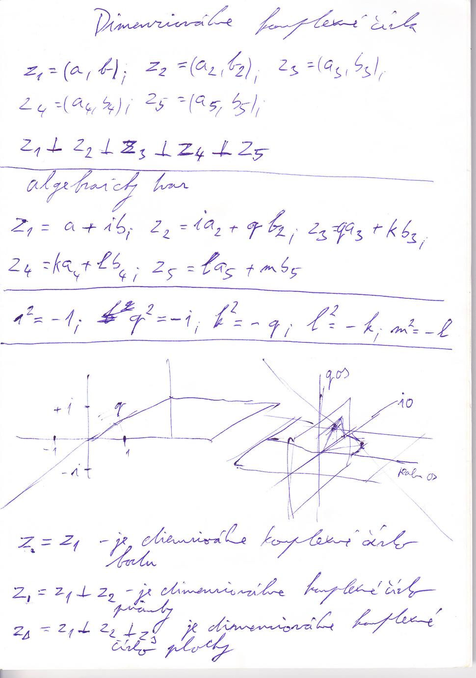 Dimenzionálne komplexné čísla