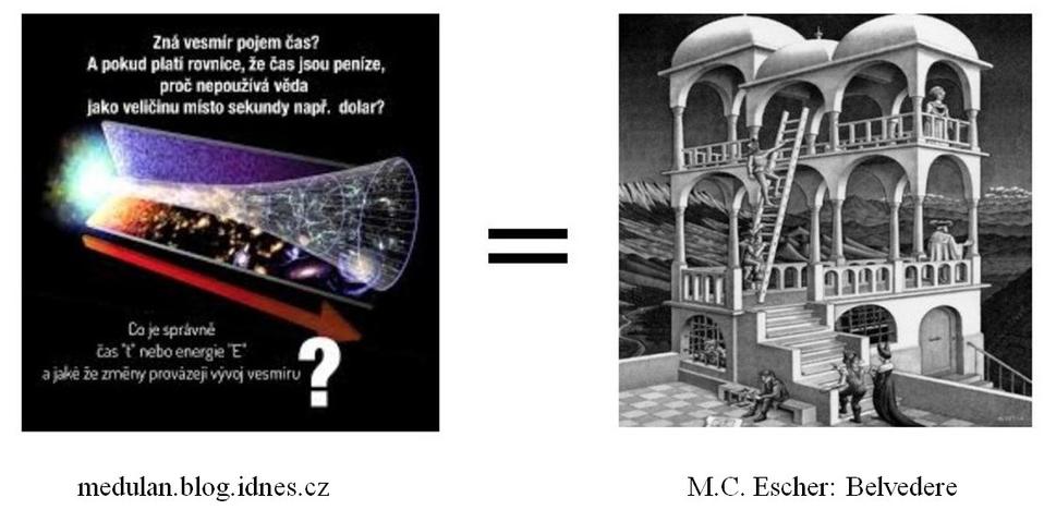 Súčasné predstavy a tvrdenia "fyzikálnej kozmológie" sú ekvivalentom grafických diel M.C. Eschera (1898 - 1972). Zobrazujú podobne nereálne objekty, sú však zábavné.