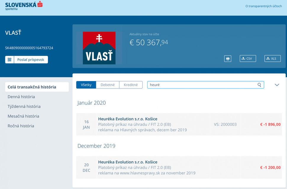 Zdroj: transparentný účet strany Vlasť