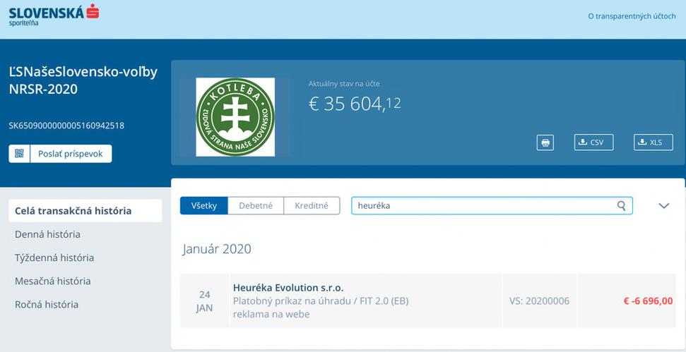 Zdroj: transparentný účet ĽSNS