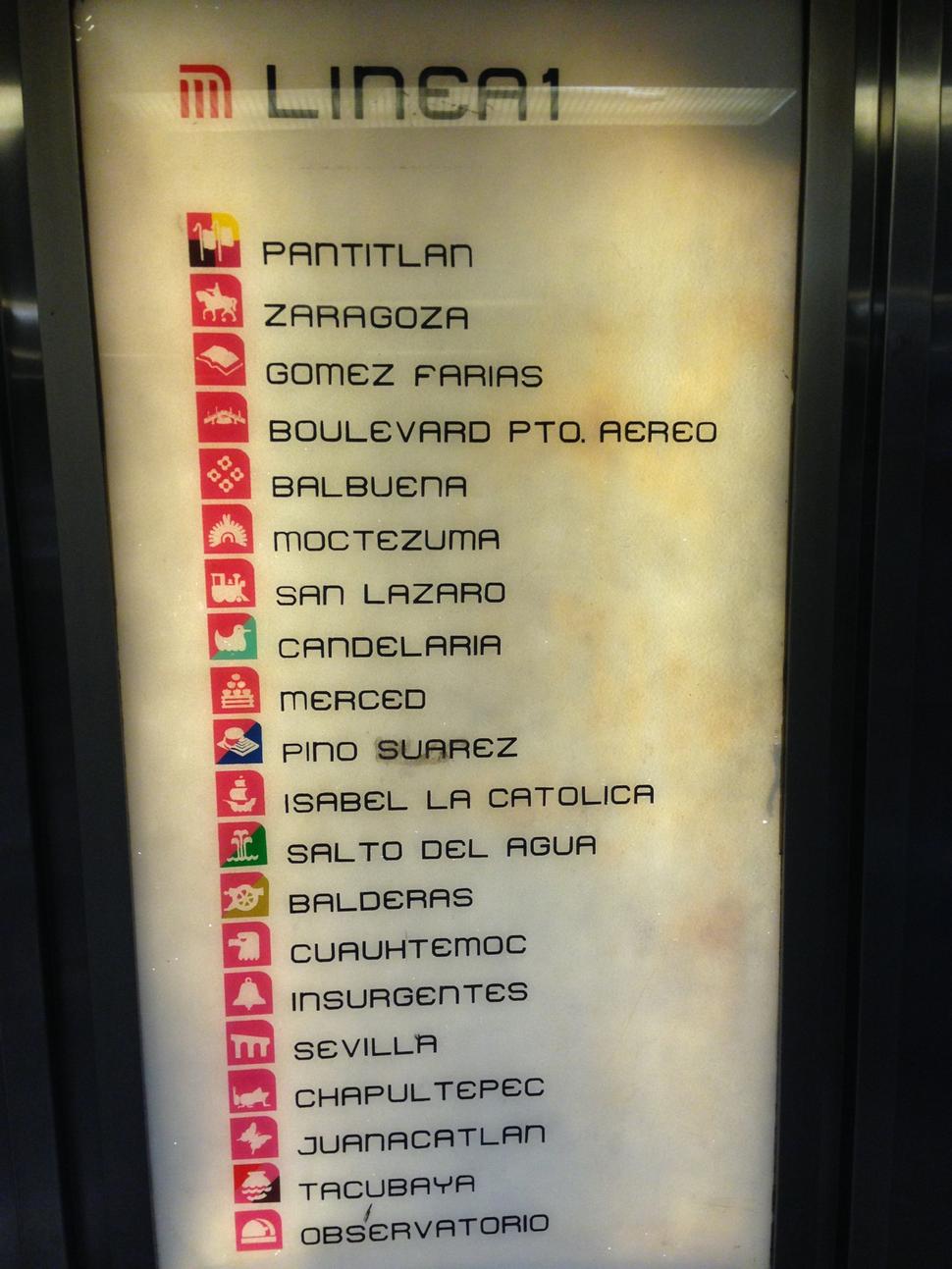 Spočiatku mi táto identifikácia prišla neprehľadná, ale potom som si vlastne na obrázky zvykol.