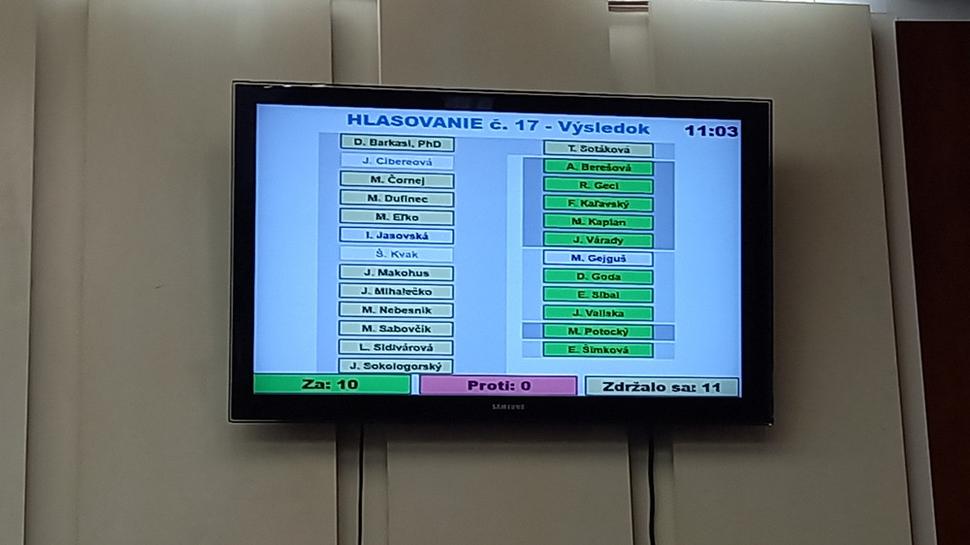 Výsledok hlasovania. Návrh na opätovné zavedenie dotovania obedov pre seniorov na základných školách.