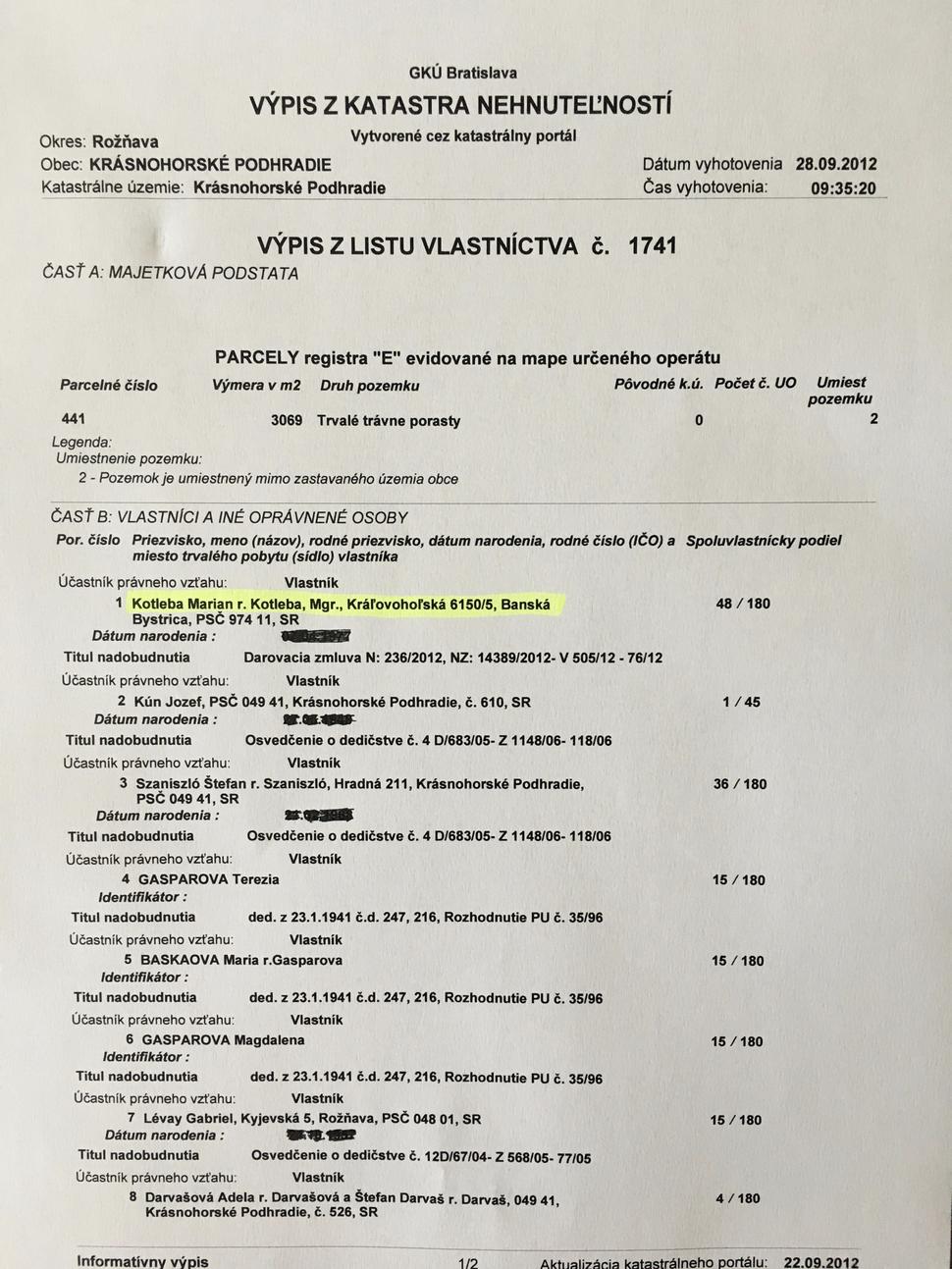 List vlastníctva