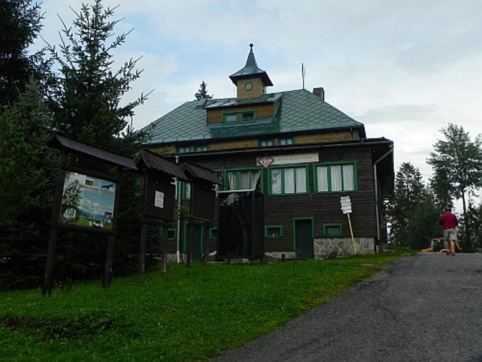 Obrázok blogu
