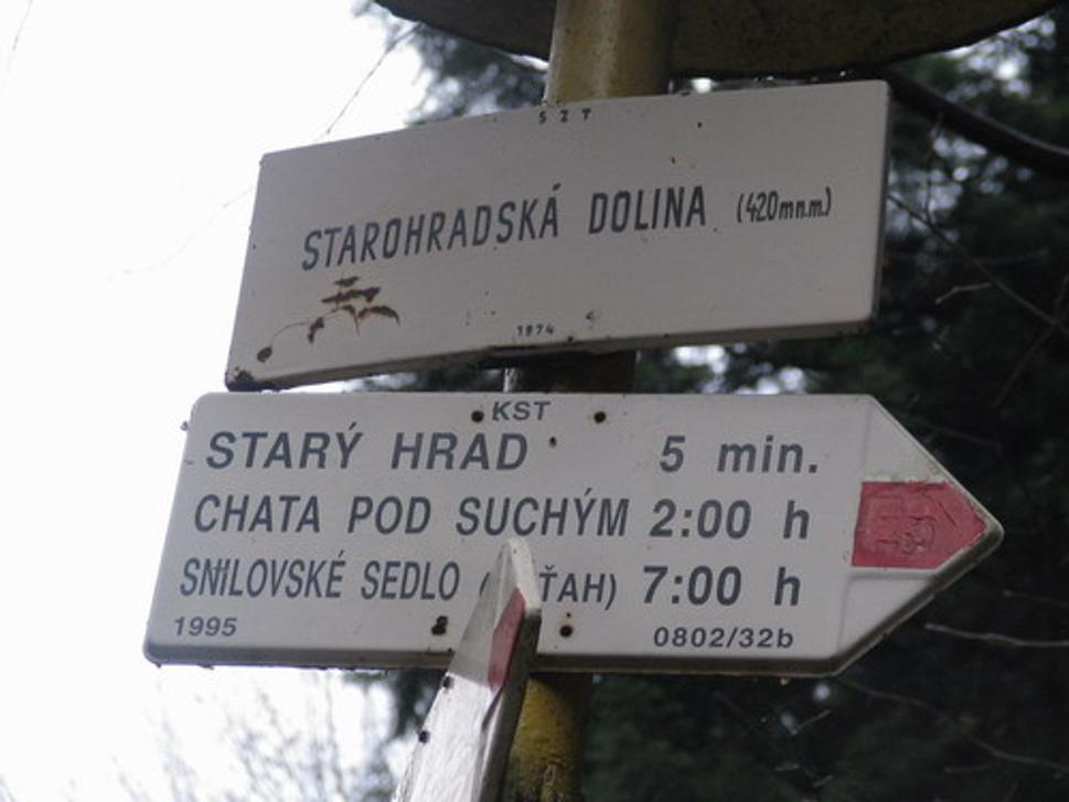Obrázok blogu