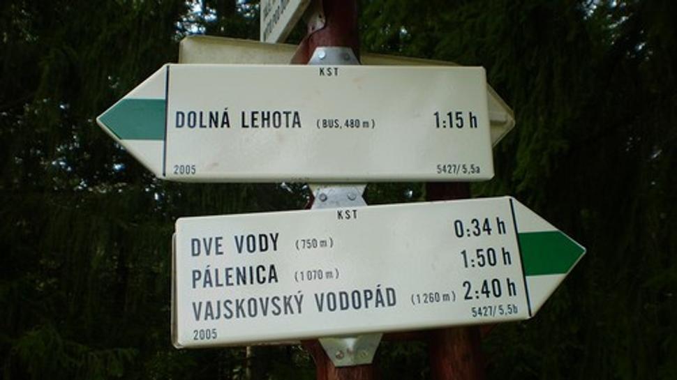 Obrázok blogu