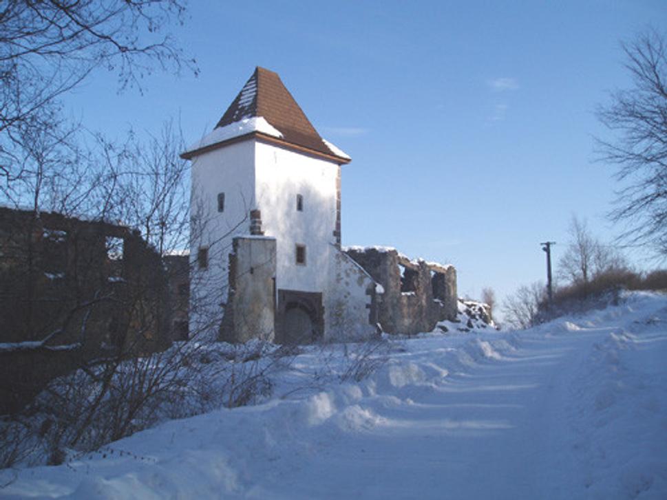 Obrázok blogu