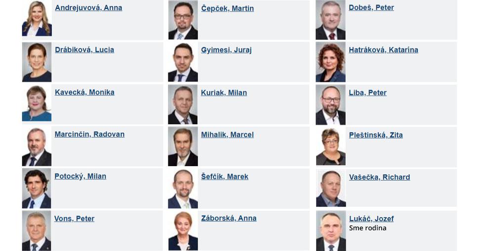 koaliční poslanci, ktorí hlasovali s kotlebovcami.