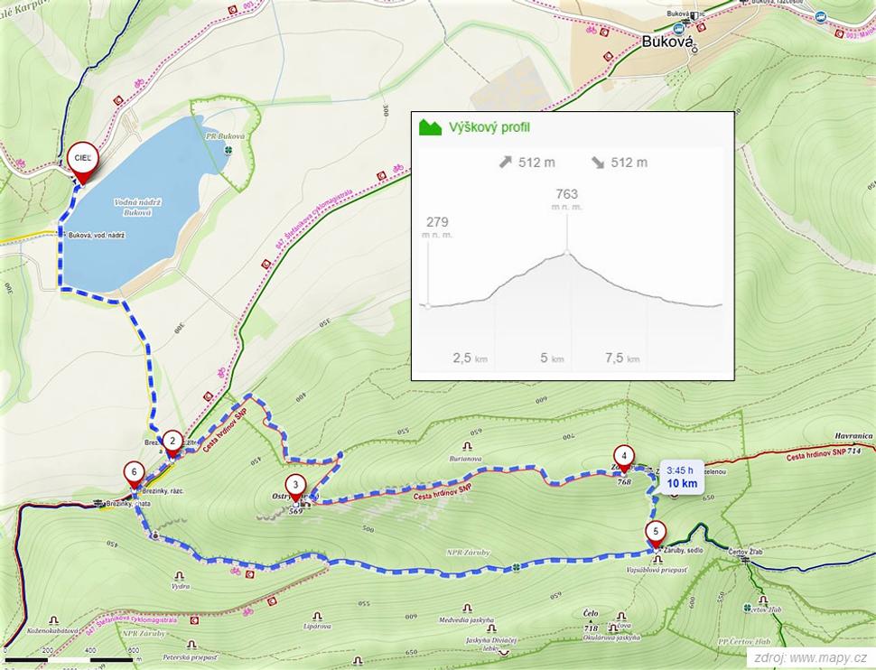 Mapa a výškový profil okruhu z priehrady Buková cez Ostrý Kameň na Záruby a naspäť cez sedlo Zárub.