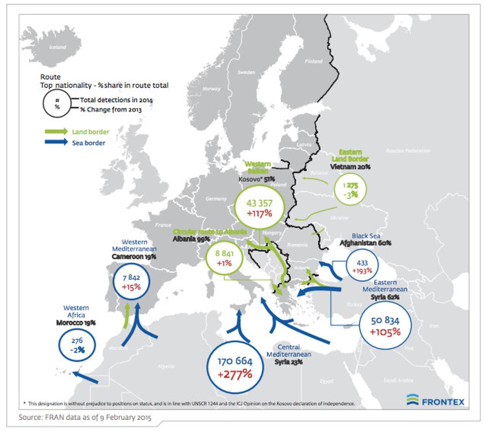 Zdroj: Frontex 2015