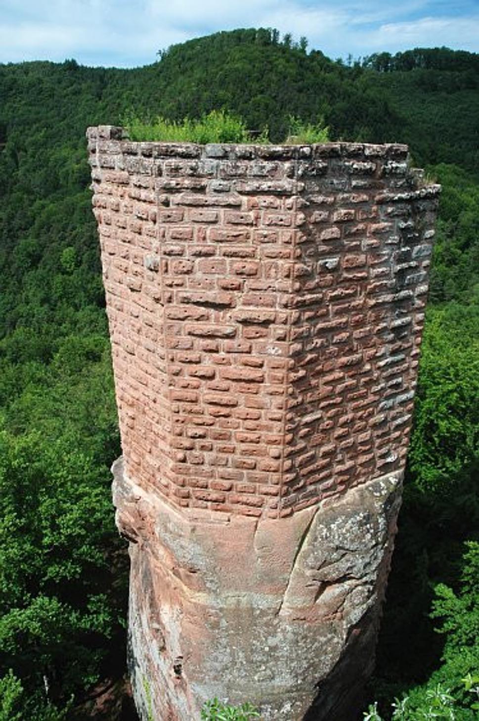 Obrázok blogu