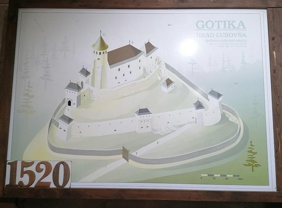gotika
