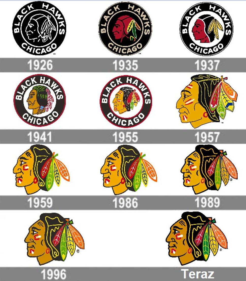 Chicago Blackhawks