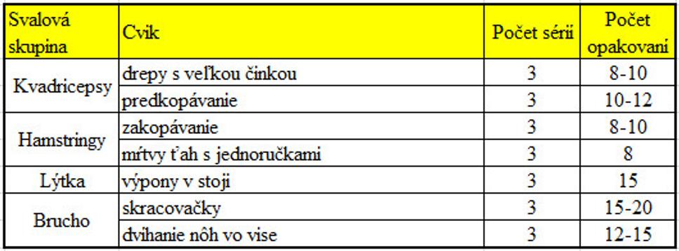 Obrázok blogu