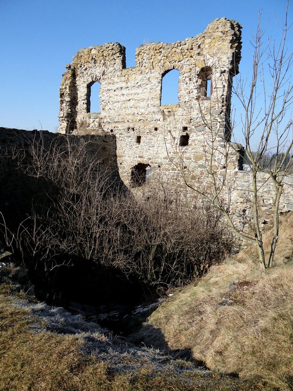 Obrázok blogu