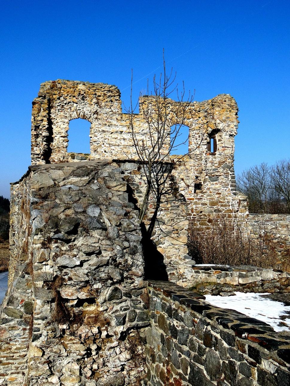 Obrázok blogu