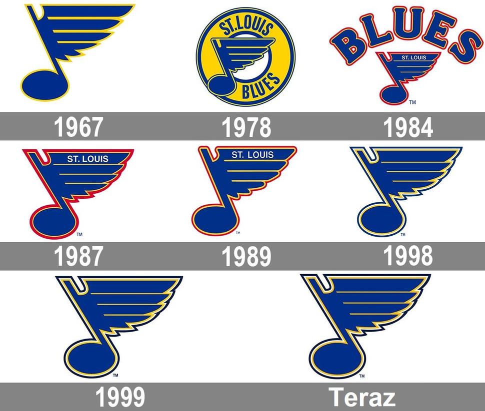 St. Louis Blues