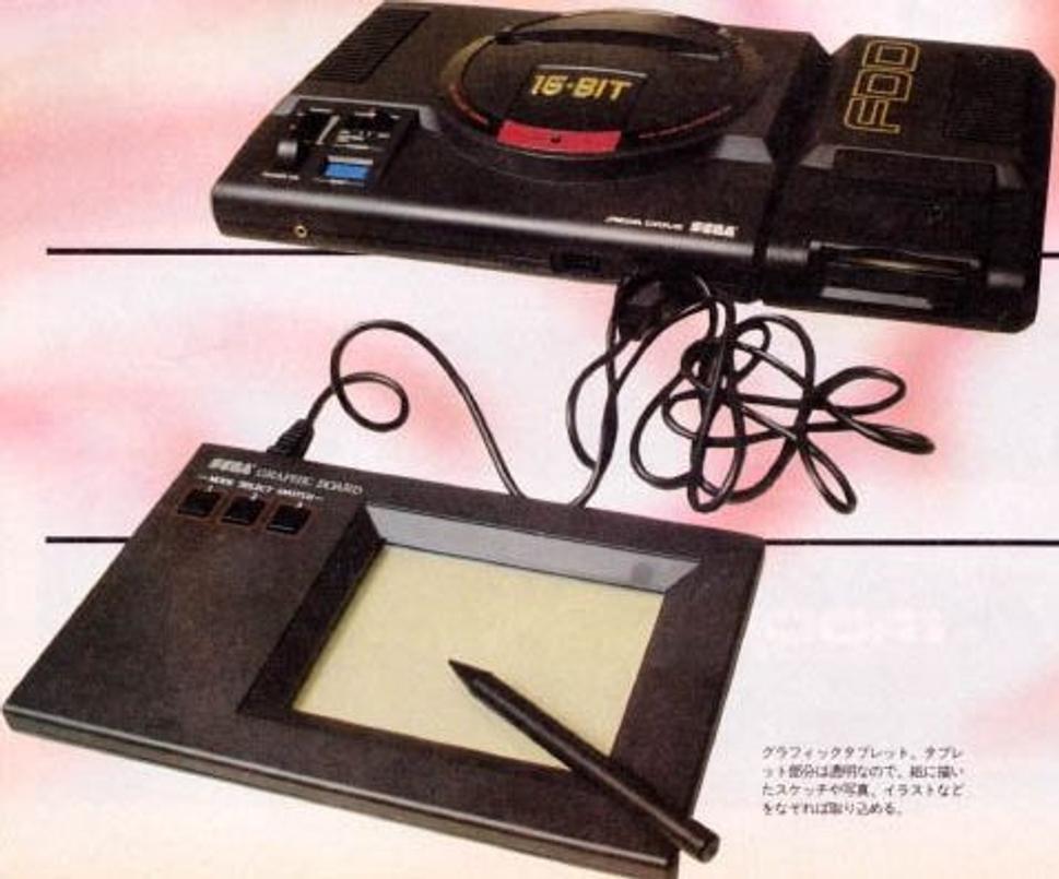 Grafický dotykový tablet pre počítač Sega AI a pre hernú konzolu Sega-1000 v roku 1986