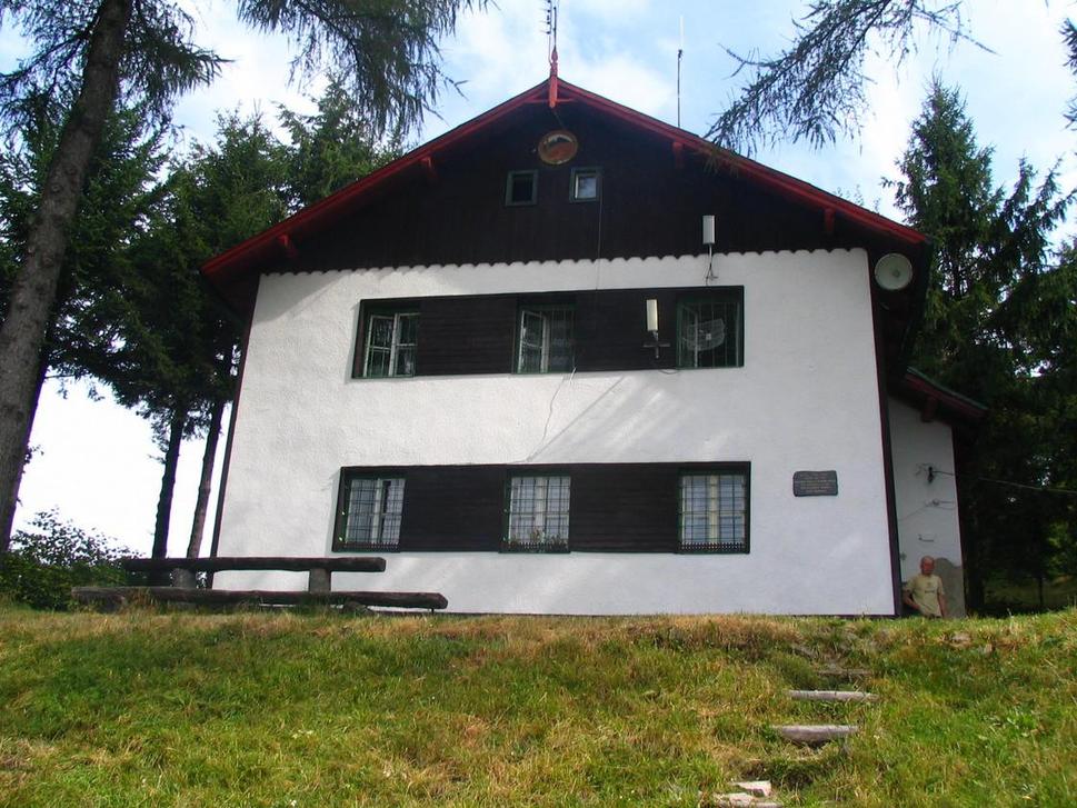 Obrázok blogu