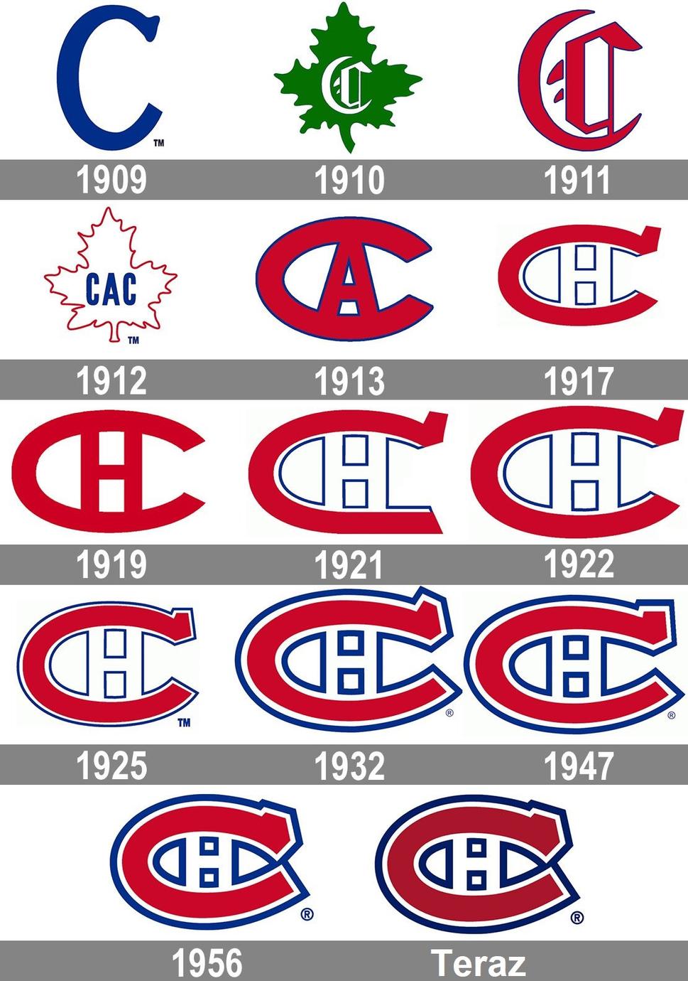 Montreal Canadiens