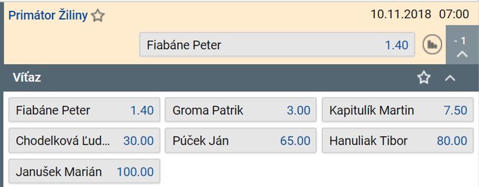 Tipsport.