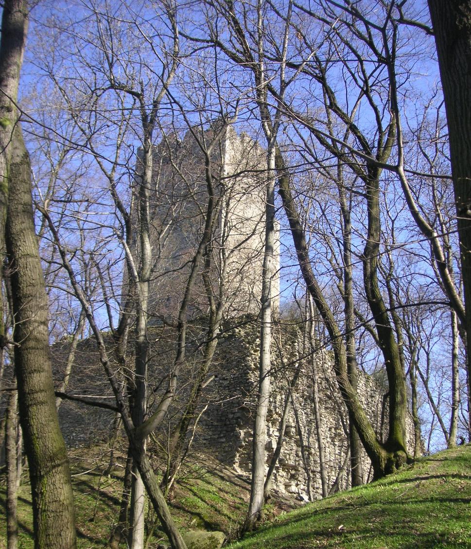 Marec 2008